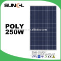 clean solar energy panel from sun light, sun power